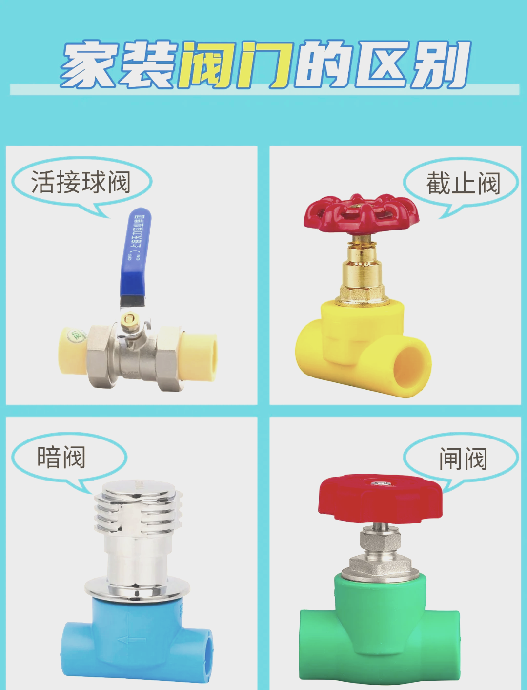家用凈水器小閘閥選擇指南
